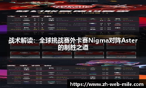 战术解读：全球挑战赛外卡赛Nigma对阵Aster的制胜之道